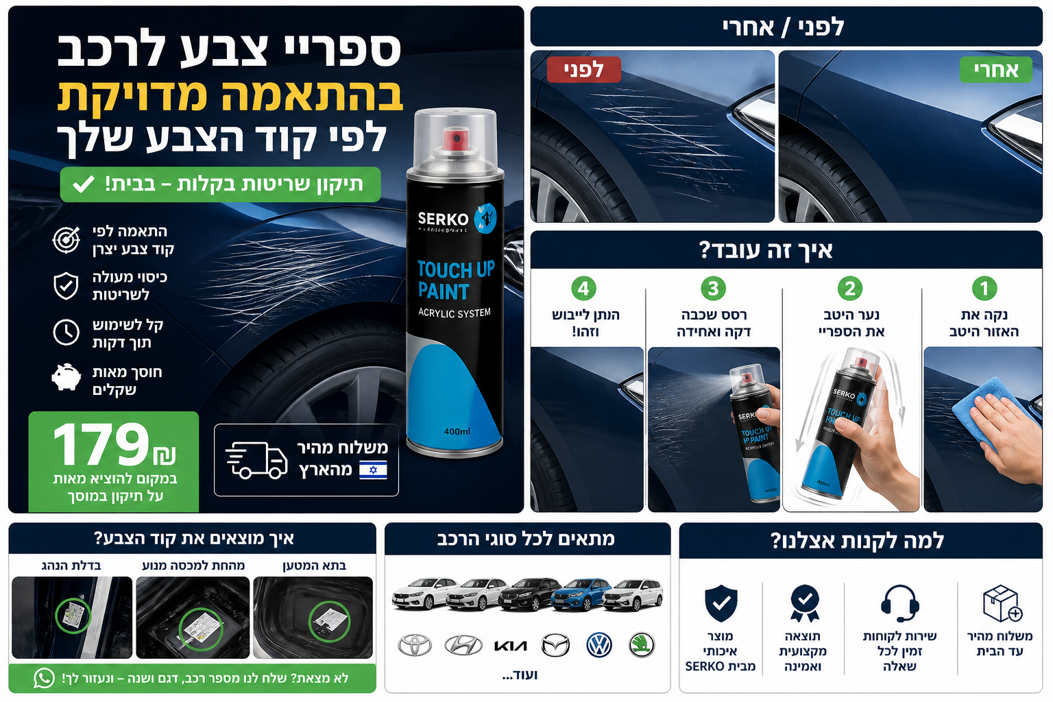תיקון שריטות לרכב לפי קוד צבע
